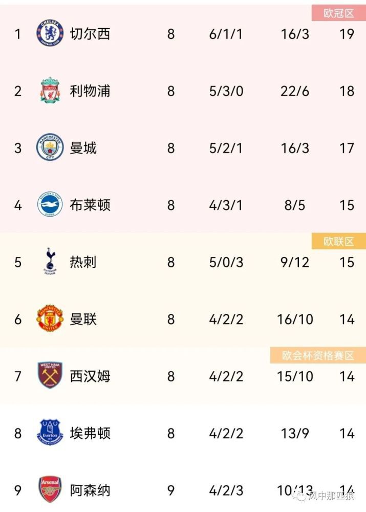 成人区精品一区二区不卡亚洲